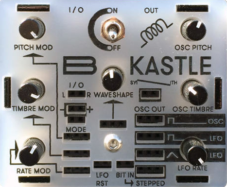Kastle Synth | Bastl Instruments